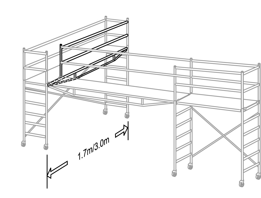 1.7m Corner Pack MCP170 1.7m Corner Pack MCP170
